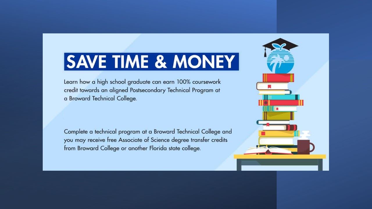  ATC College Cost Savings